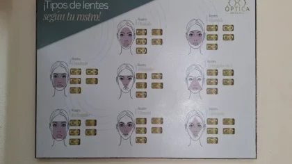 Optica Vista 360