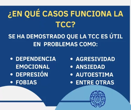 Centro de Psicoterapia Cognitivo y Conductual Autlan