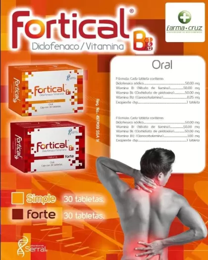 Farmacia de Angel