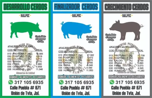 Ralpec Alimentos Pecuarios