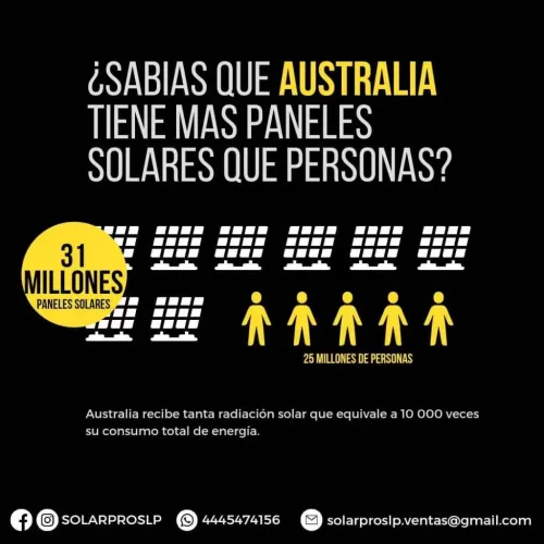 Solar Pro